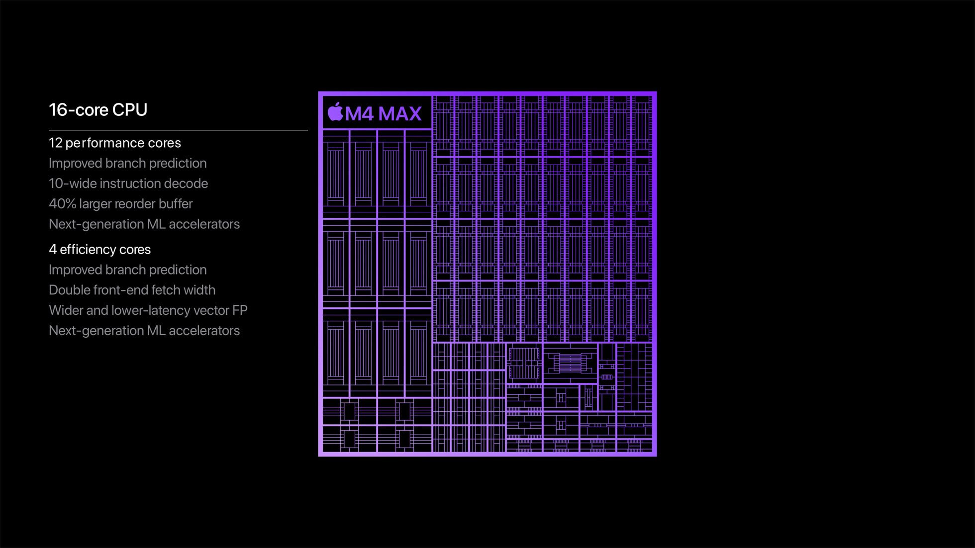 Apple-M4-Max-chip-CPU-performance-big.jpg.large-2x.jpg